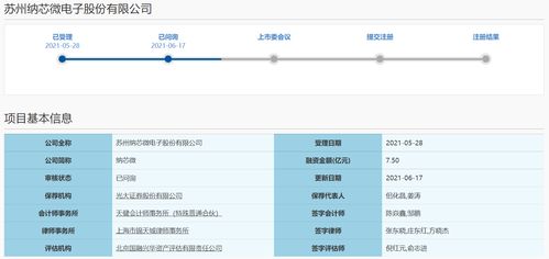 集成電路設計企業(yè)納芯微科創(chuàng)板IPO問詢解析
